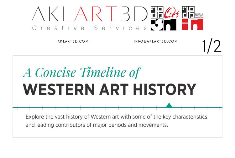 HISTORY OF ART - 1 | 2